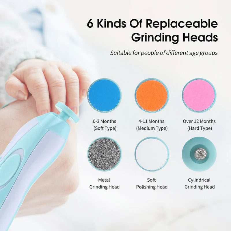 Premium Baby Nail Trimmer