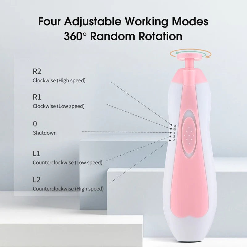 Premium Baby Nail Trimmer